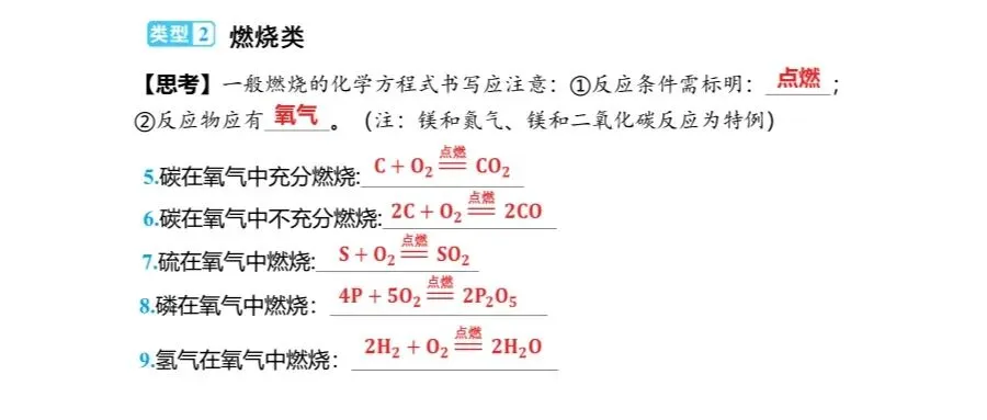 中考化学 核心必背!66个化学方程式分类大全(可存图) 第5张