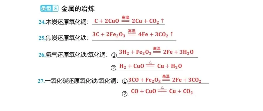 中考化学 核心必背!66个化学方程式分类大全(可存图) 第12张