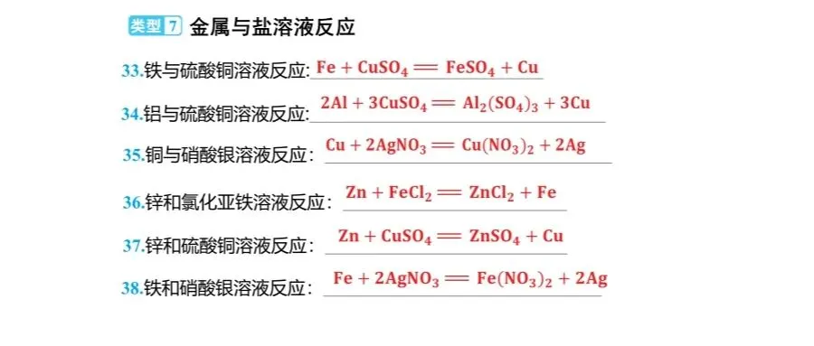 中考化学 核心必背!66个化学方程式分类大全(可存图) 第16张