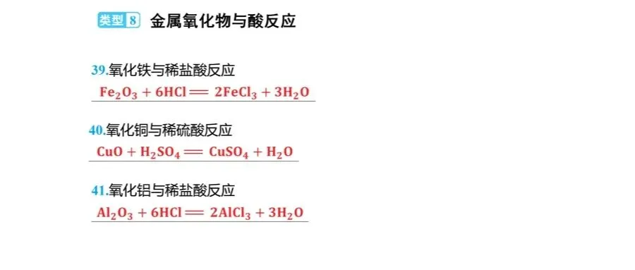 中考化学 核心必背!66个化学方程式分类大全(可存图) 第18张