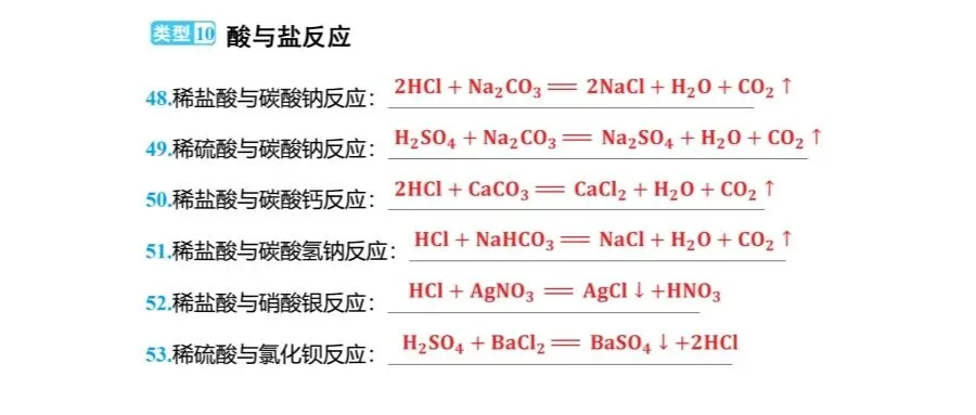 中考化学 核心必背!66个化学方程式分类大全(可存图) 第22张