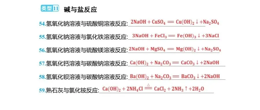 中考化学 核心必背!66个化学方程式分类大全(可存图) 第24张