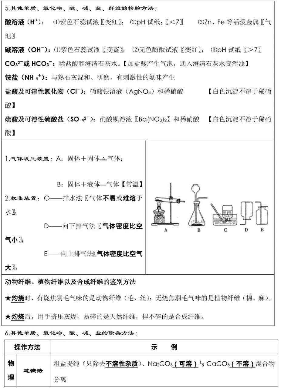 中考化学考前必背知识点总结 第10张