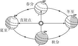 云南中考地理综合题试题分享 第1张