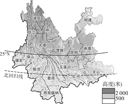 云南中考地理综合题试题分享 第8张