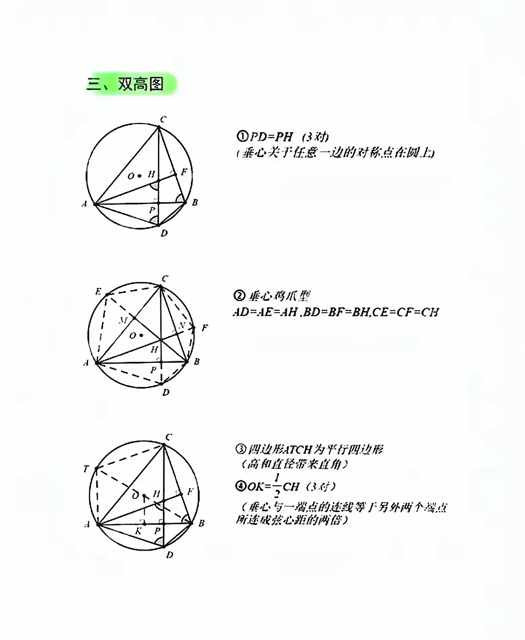 中考数学圆的14类结论 第3张