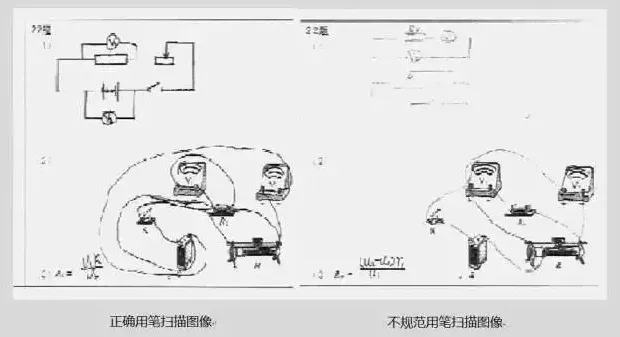 特级教师揭秘:中高考试卷被扫描后是什么样子的?学生:丢了多少冤枉分! 第5张
