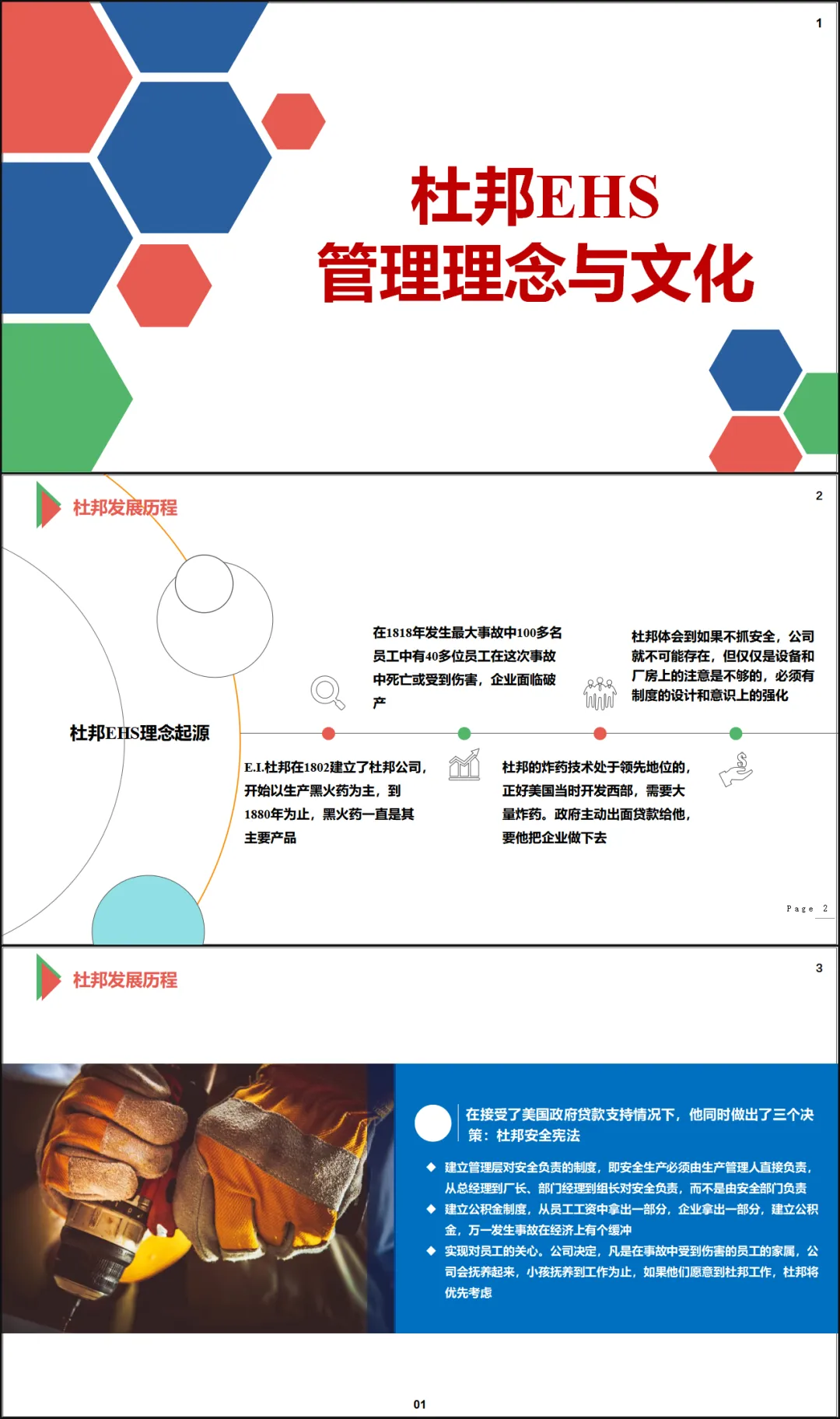 杜邦EHS管理理念与文化( 讲稿+试卷+记录+签到) 第3张