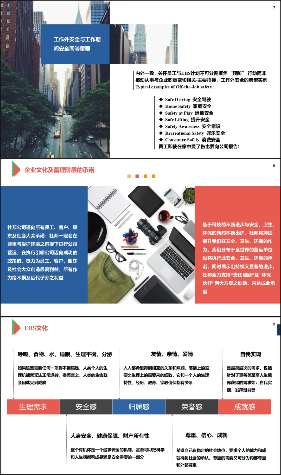 杜邦EHS管理理念与文化( 讲稿+试卷+记录+签到) 第5张