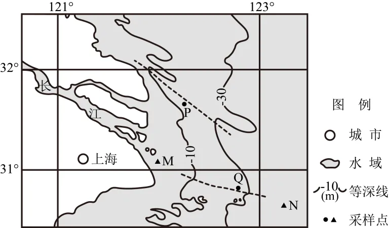 【考点真题汇编】20250319海水的性质和海水的运动2025年高考分类汇编 第3张