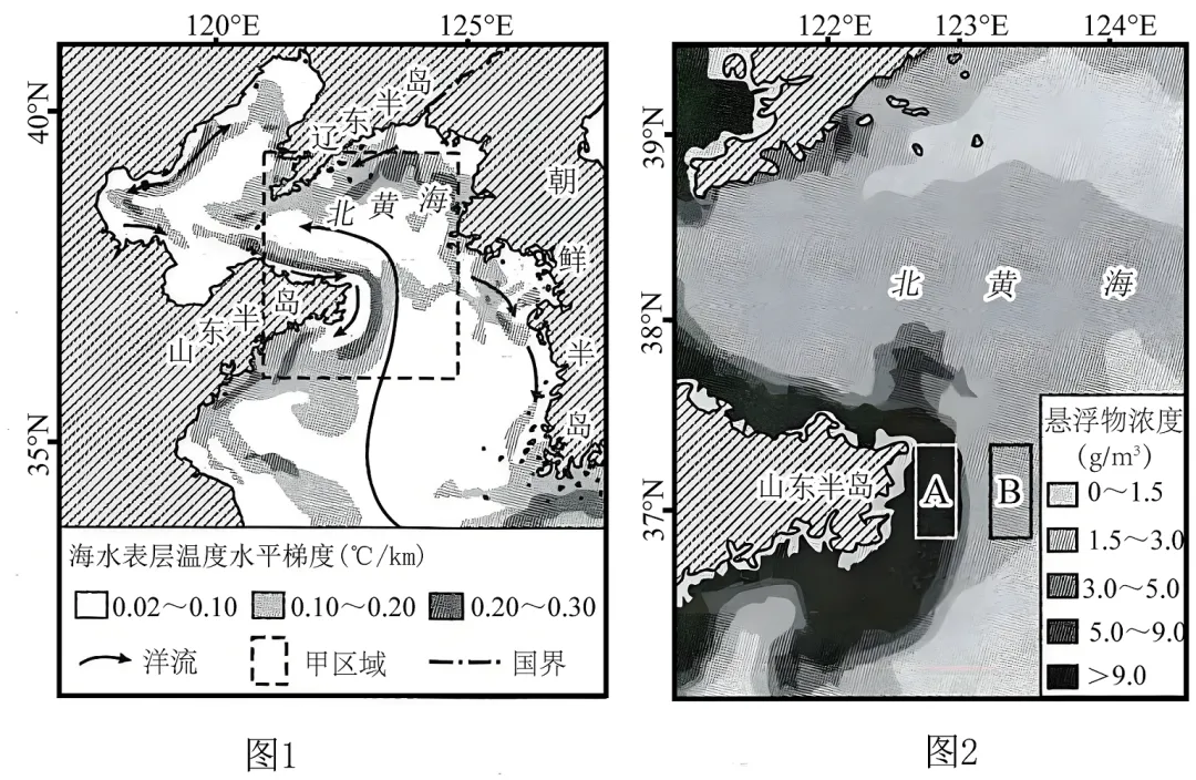 【考点真题汇编】20250319海水的性质和海水的运动2025年高考分类汇编 第7张
