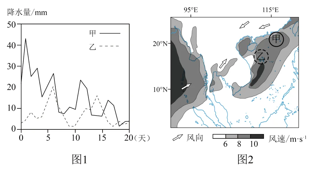 【考点真题汇编】20250319海水的性质和海水的运动2025年高考分类汇编 第12张