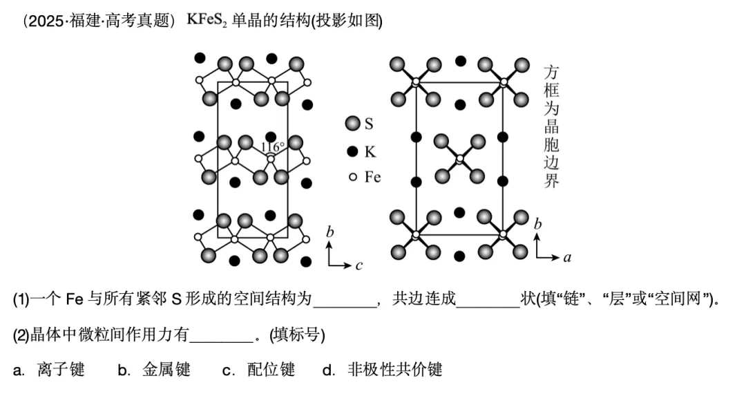 别被平面图骗了!从福建高考真题看“降维打击”下的晶体奥秘 第1张