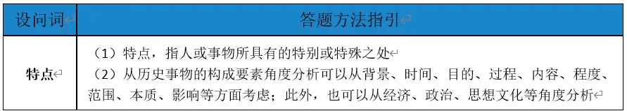 深圳中考历史:特点类题型解题技巧及训练 第2张