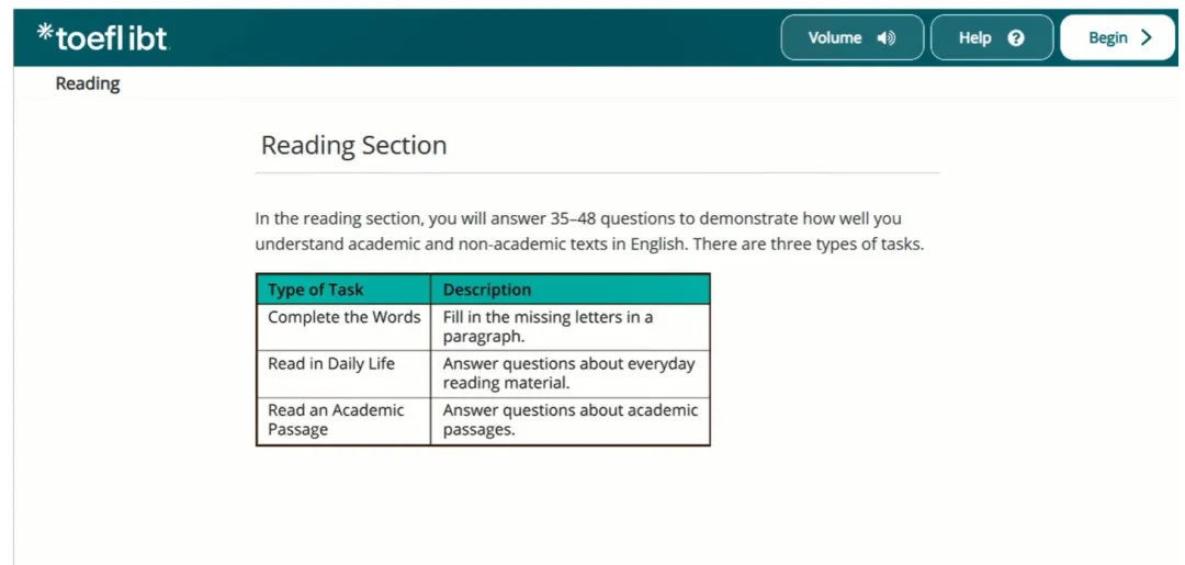 新托福 TPO1–7真题资料包,2026限时免费发送! 第2张