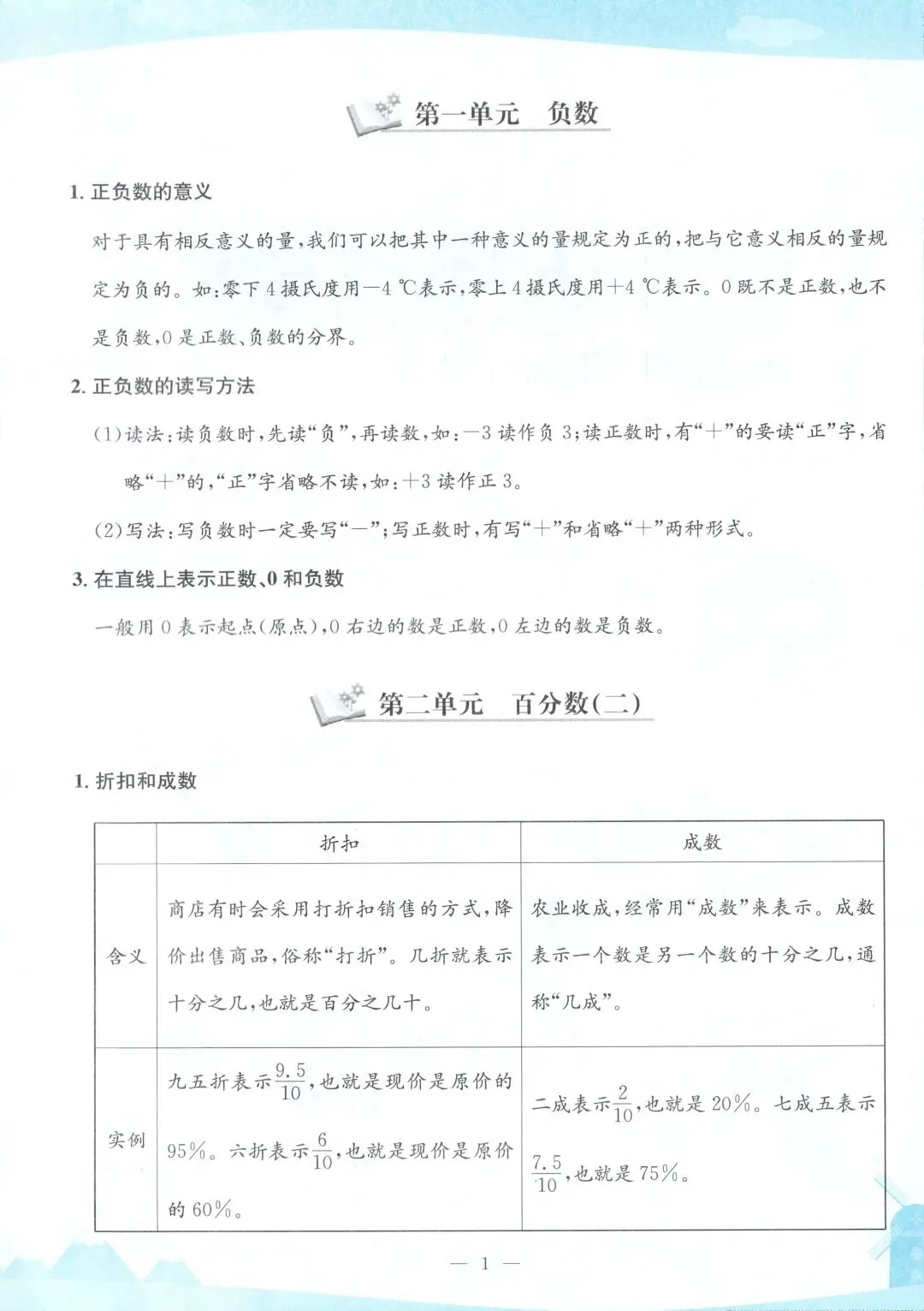 孟建平各地期末试卷精选知识清单-人教版数学1-6年级上下册 第1张