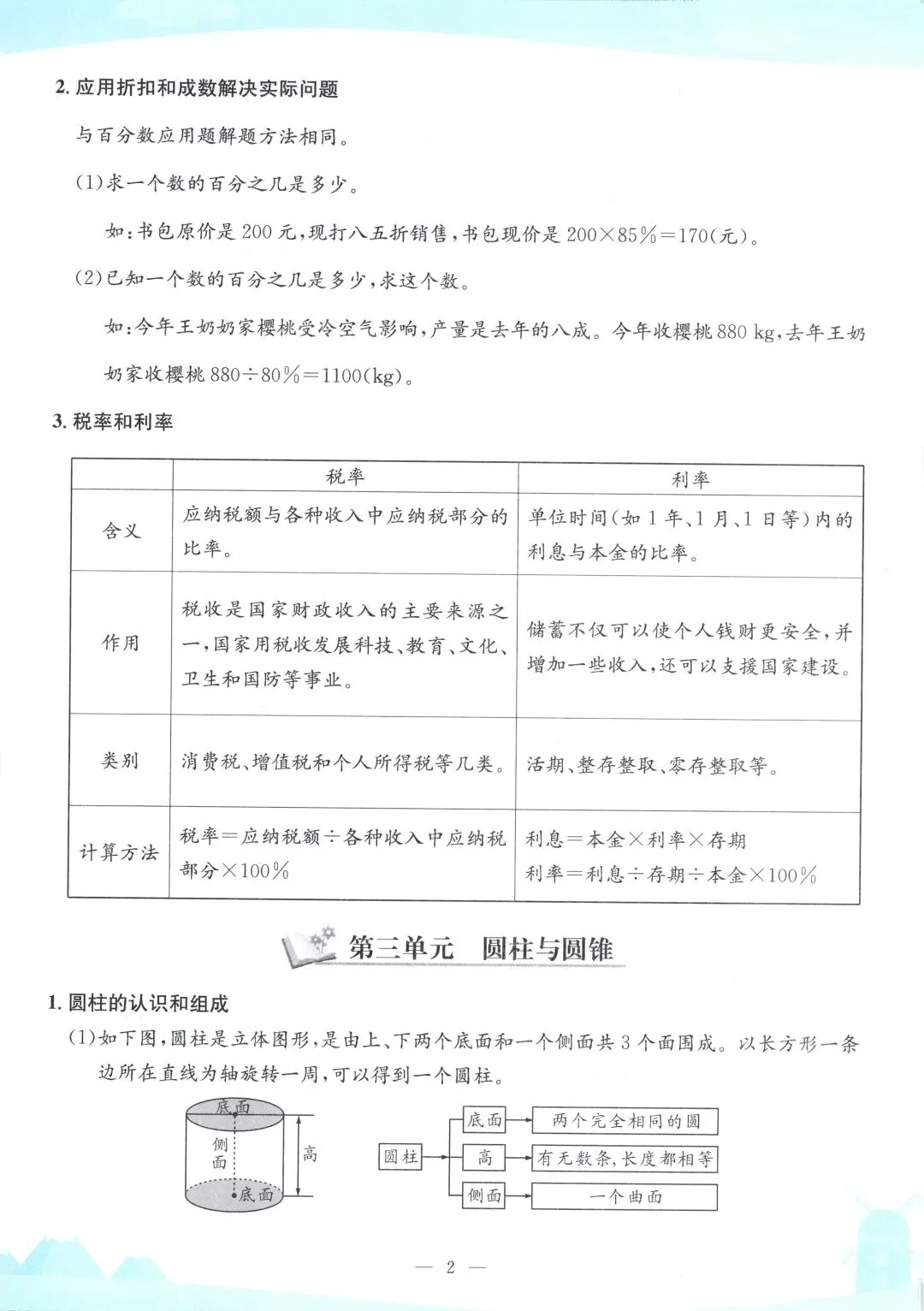 孟建平各地期末试卷精选知识清单-人教版数学1-6年级上下册 第2张