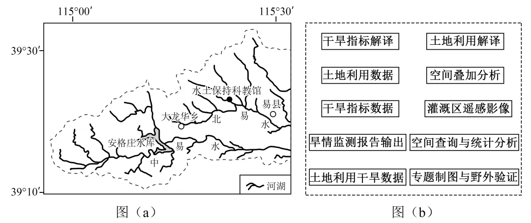 2025年高考真题 新题型汇总 第3张