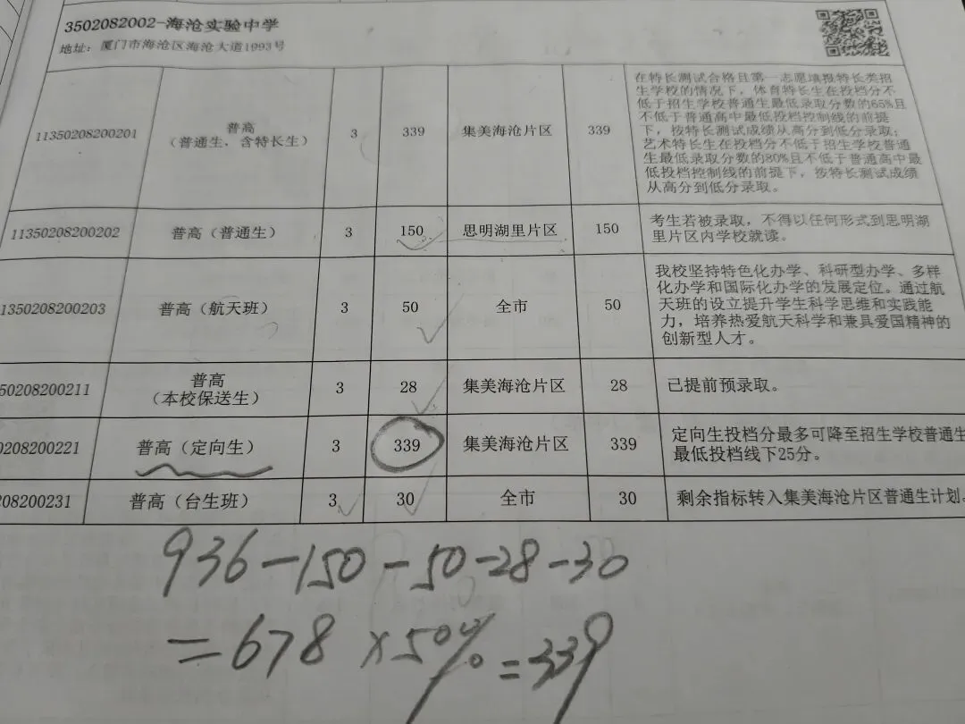 厦门中考定向生,你了解多少? 第1张