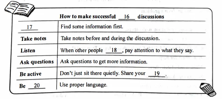 山东省统考 中考英语 新题型(一)听力 高分技巧 第2张