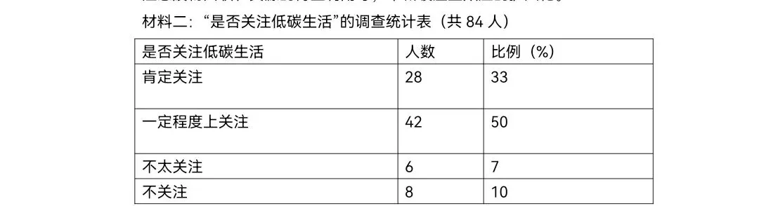中考语文口语交际专项练习,带答案 第2张