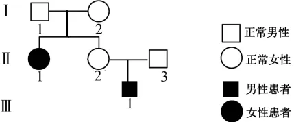 2025年高考真题分类汇编(部分)——专题四 遗传学 第4张