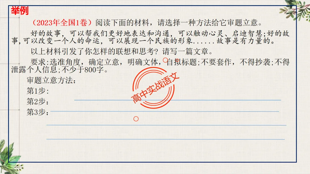 【关键词法】作文审题立意【锚定高考真题+顺应高考趋势】 第59张