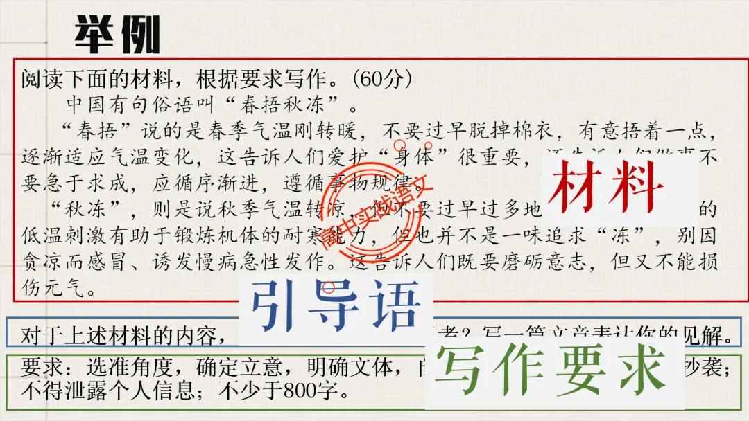 【关键词法】作文审题立意【锚定高考真题+顺应高考趋势】 第65张