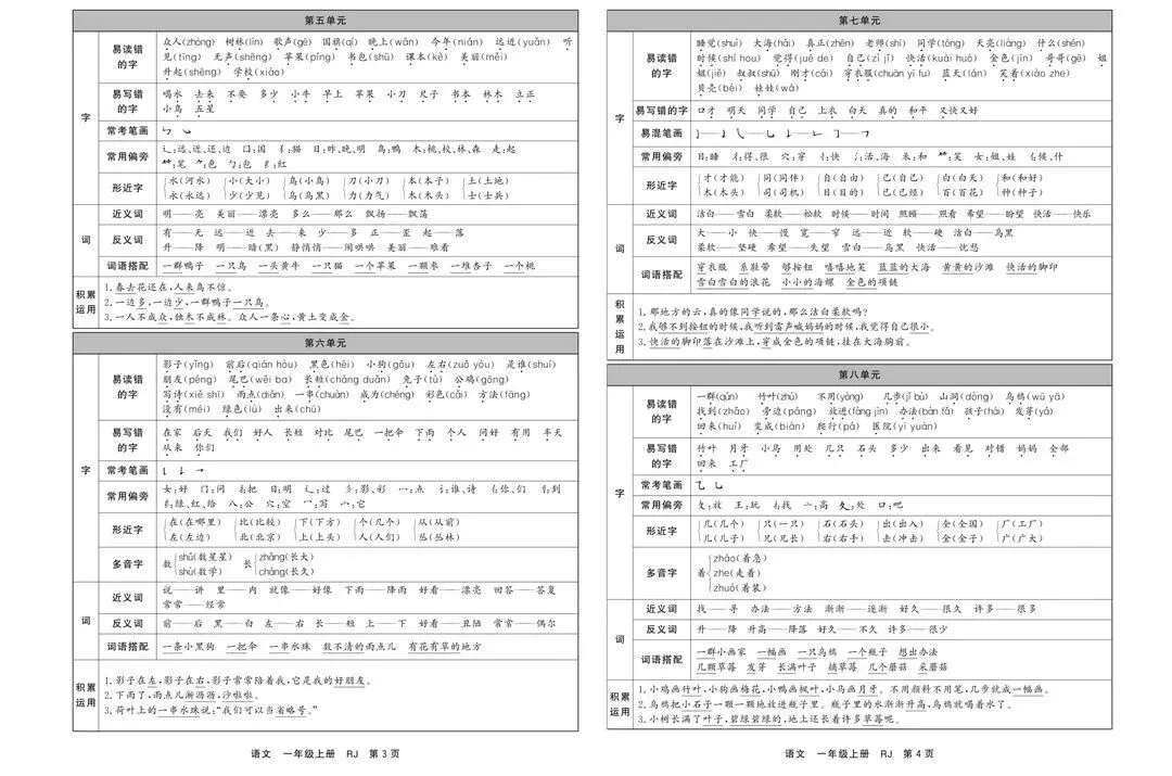 2026习题及答案《期末真题汇编》(PDF练习册案可下载打印)《附小学测试卷合集》 第4张