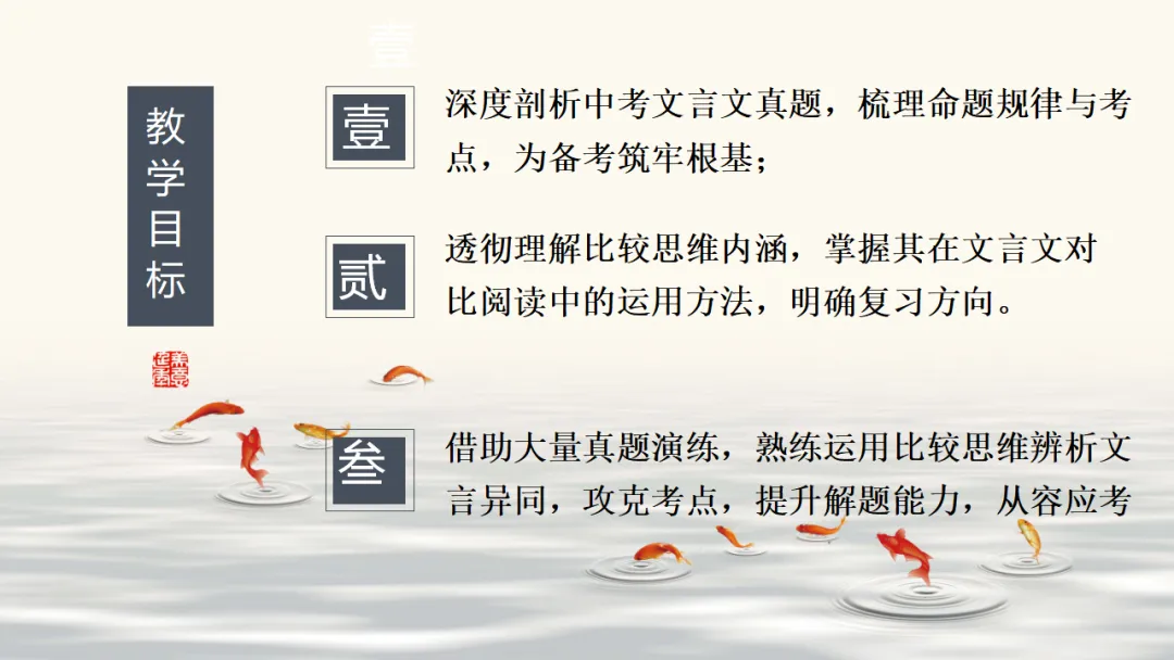 中考语文专题复习:文言文对比阅读备考策略ppt 第3张
