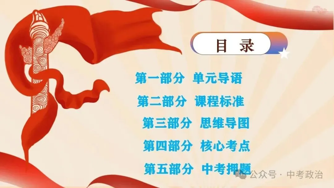 2026年中考道法五大板块复习课件(17个主题) 第4张