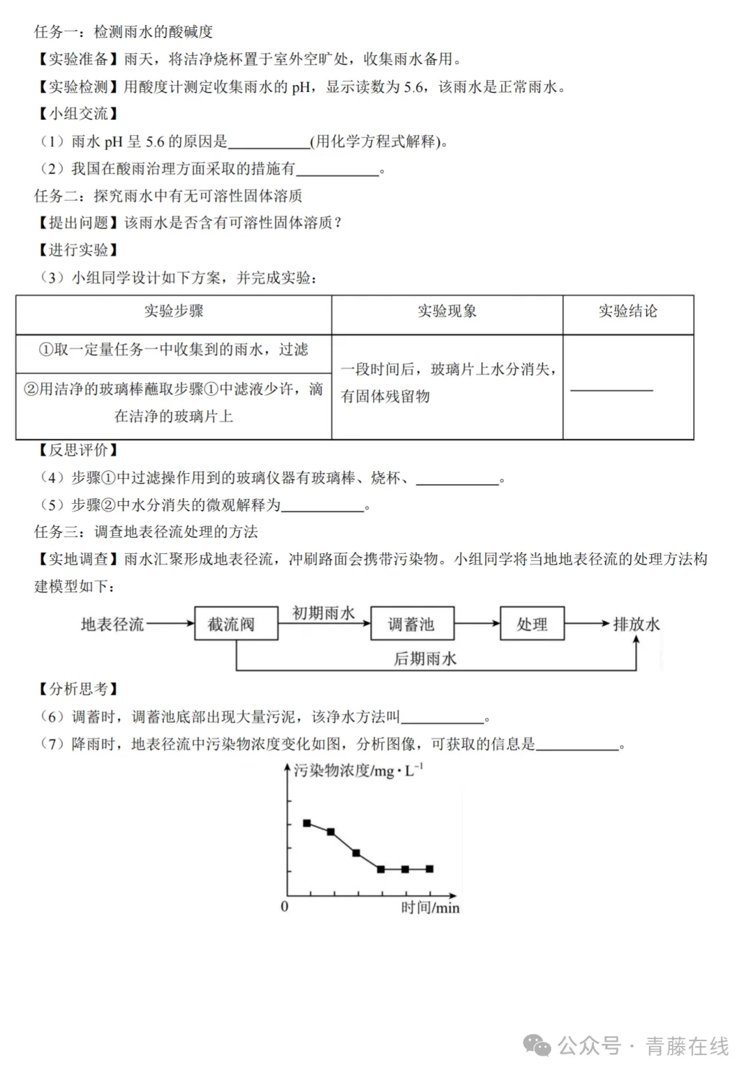 2026年山西初中学业水平考试化学模拟监测试题(卷) 第7张