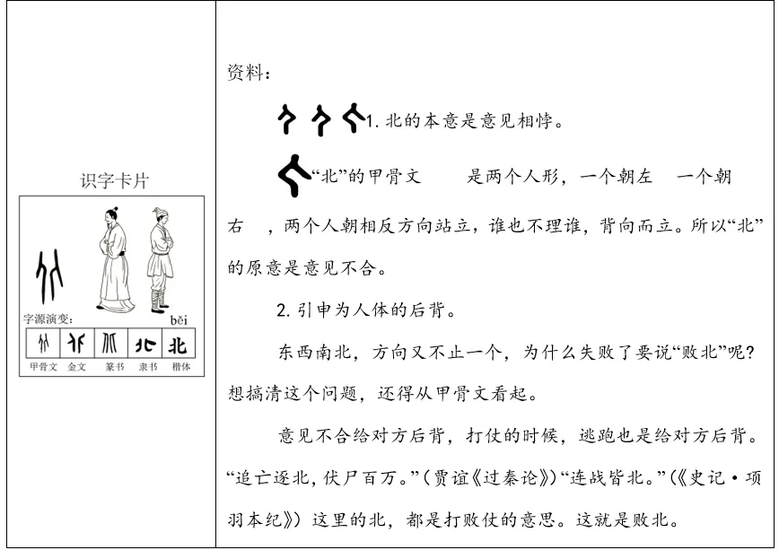 2025年中考真题及模考试题分类汇编-非连续性文本阅读(长沙专用) 第2张
