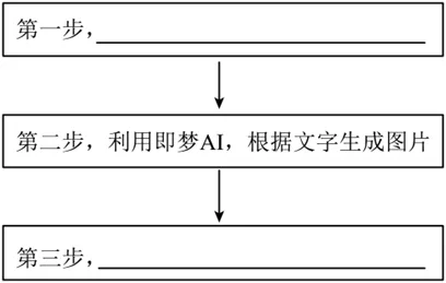 2025年中考真题及模考试题分类汇编-非连续性文本阅读(长沙专用) 第7张