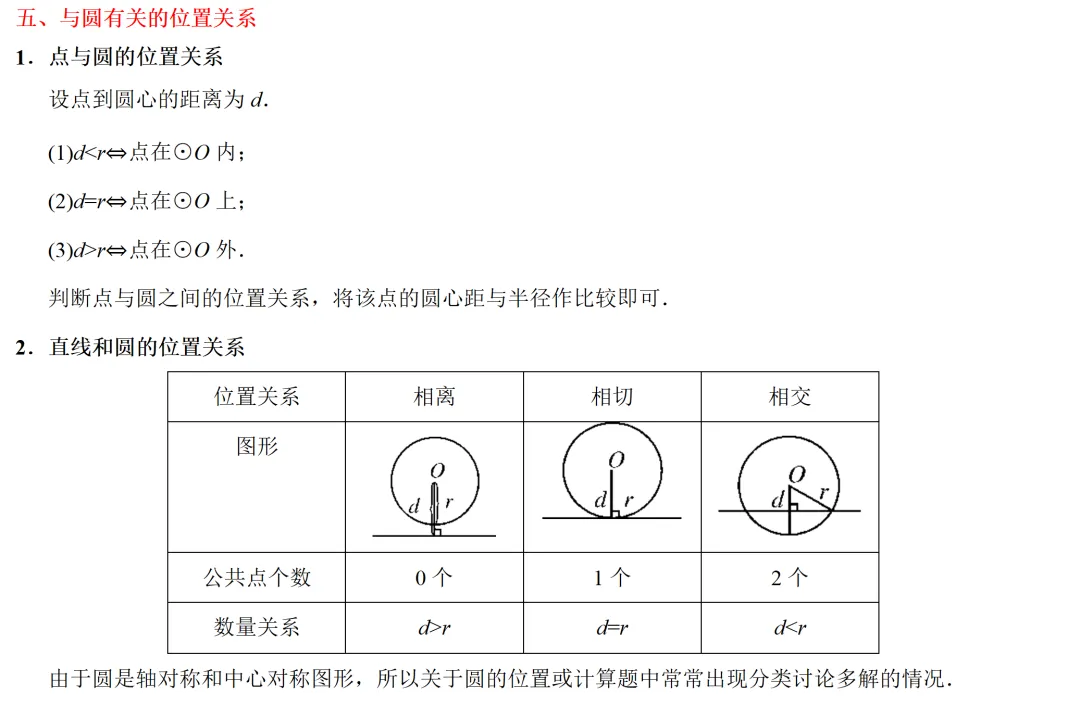 中考倒计时86天-数学复习一 考点15 等腰三角形与直角三角形 第6张