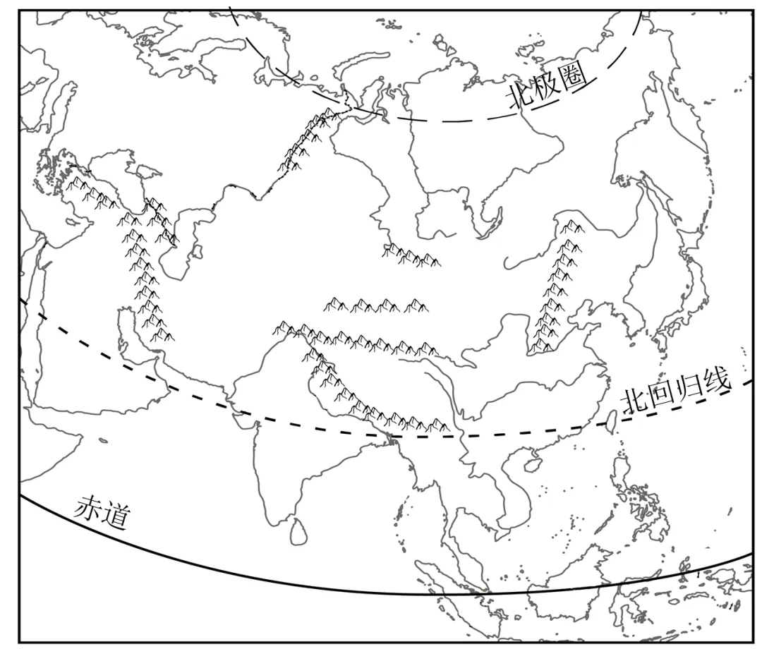 【中考必刷】备战2026中考地理每天十道题 32:亚洲 第2张