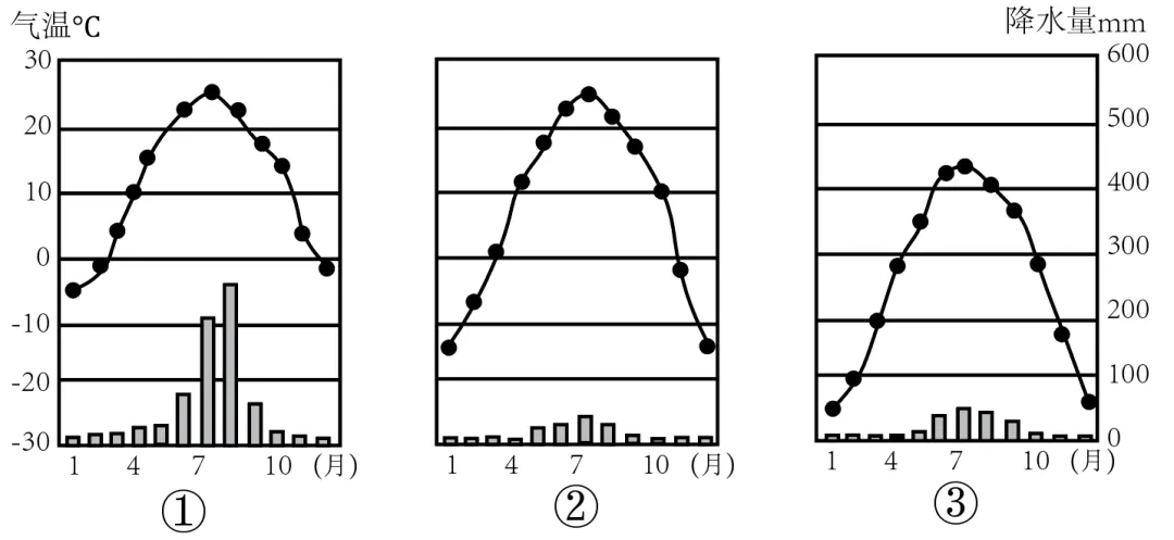 【中考必刷】备战2026中考地理每天十道题 32:亚洲 第7张