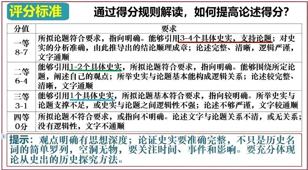 2026年中考历史答题技巧,背下来,考试超有用! 第1张