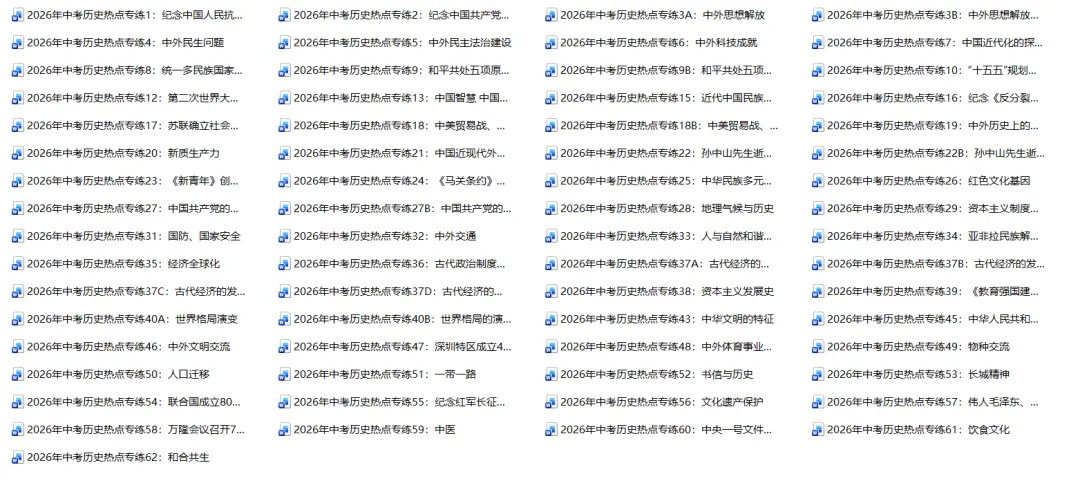 2026年中考历史时事热点押题专练(62个主题) 第1张