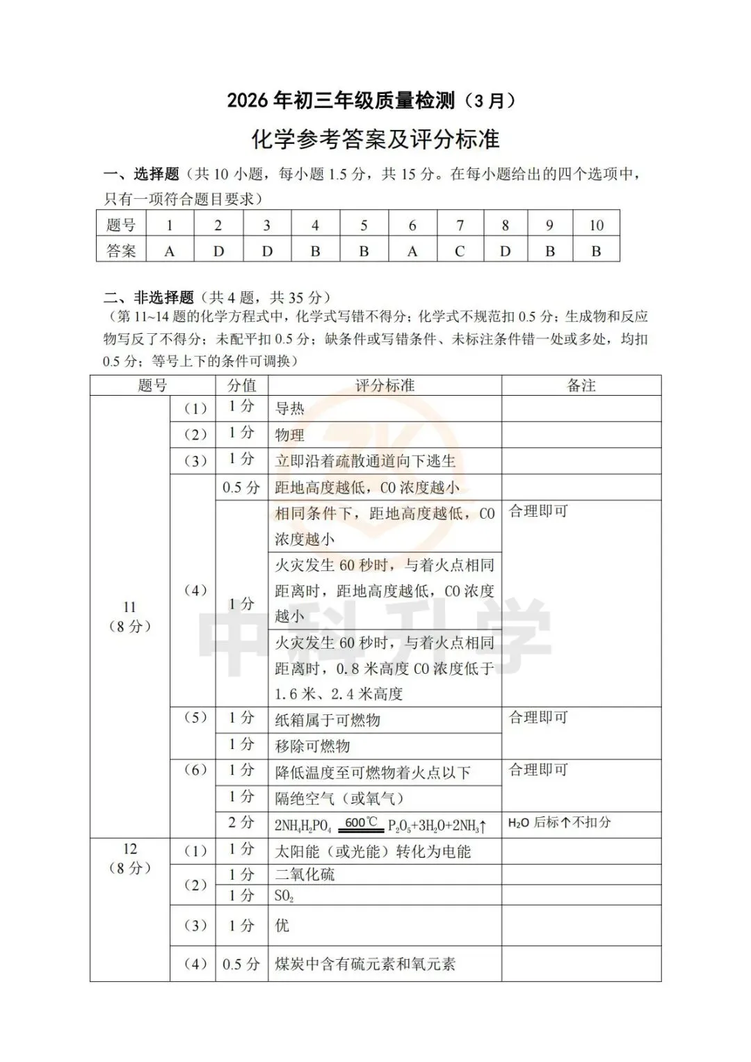 2026年深圳市34校联考一模化学试卷+答案 第10张