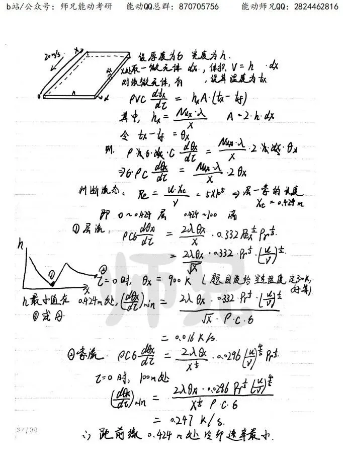 真题领取【师兄】同济大学-815传热学~速速收藏! 第24张