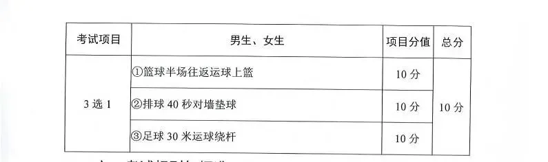 2026年天水中考体育考试项目+评分标准+分数计算器 第2张