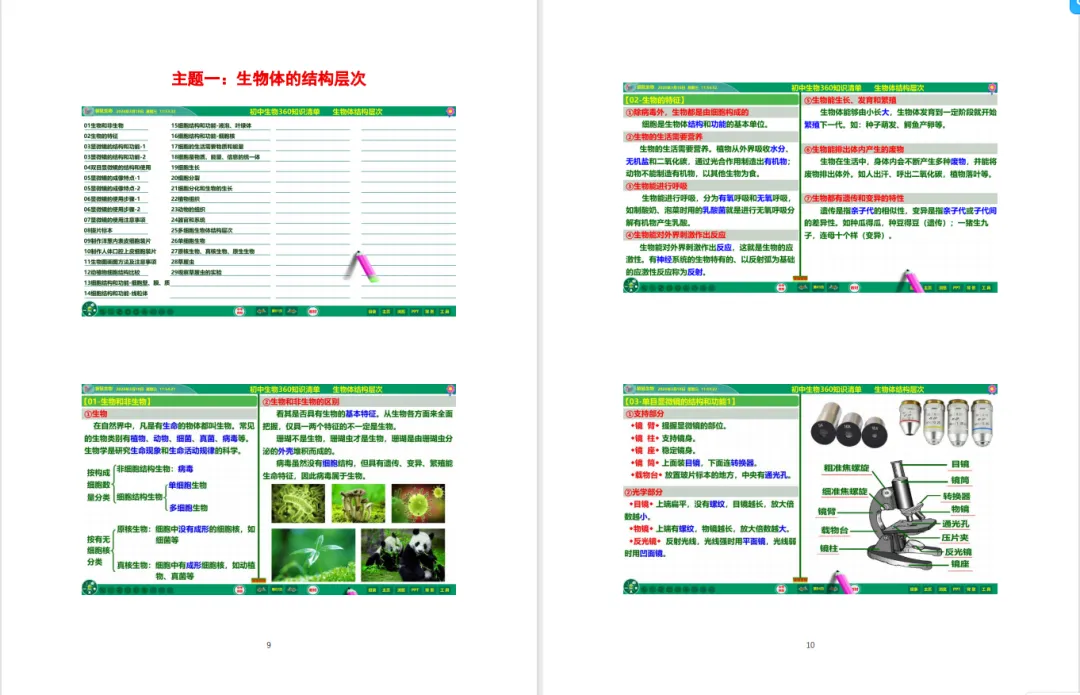 冲刺中考!初中生物提分王炸组合来啦!360° 知识清单 + 专属 Flash 课件 第7张