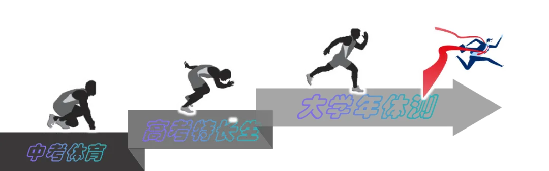 体侧满分Buff拉满 中考体侧361°跑鞋推荐 第1张