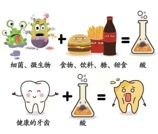 《保育师》儿童疾病预防及管理!理论知识模拟考试题(含答案)学习! 第2张