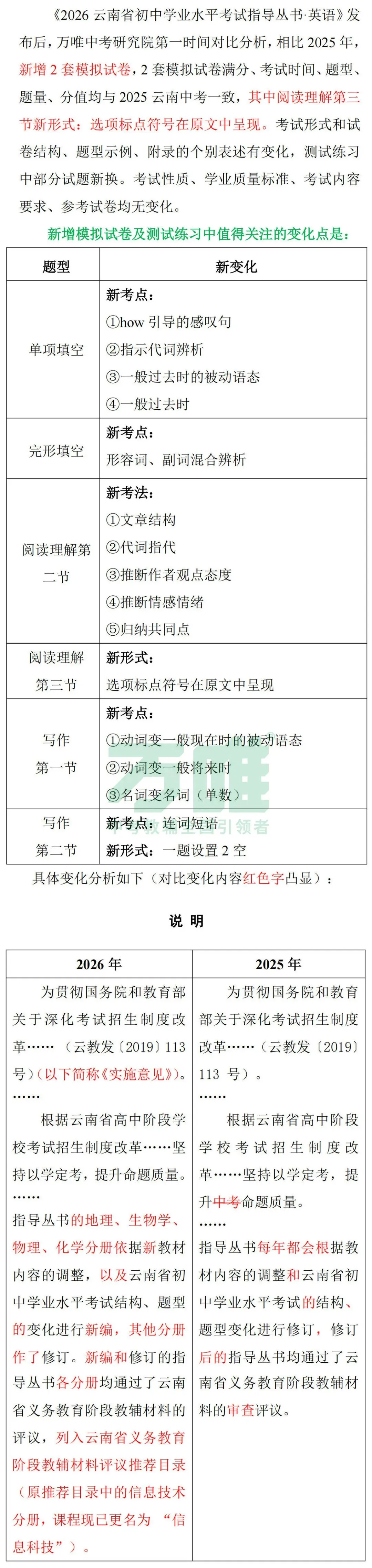 中考丨2026年《云南省初中学业水平考试指导丛书》各学科新变化汇总! 第9张