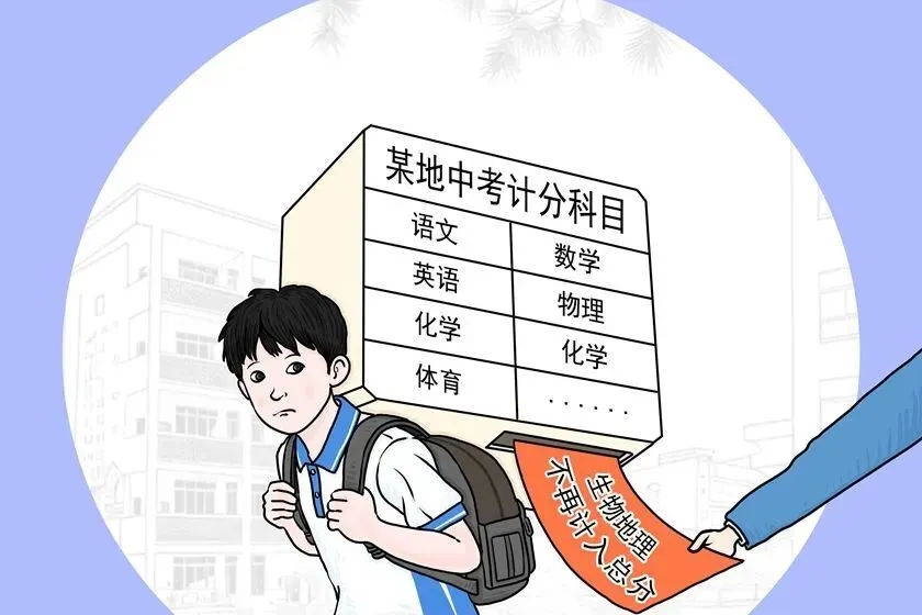 生物地理退出总分,多地调整中考政策 第1张