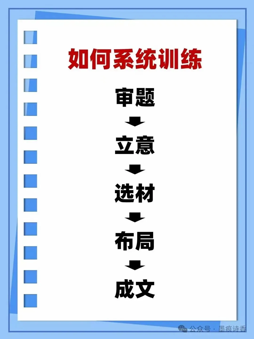 2026中考热点新闻素材积累与真题训练4:中国隆重纪念抗战胜利80周年大阅兵 第4张