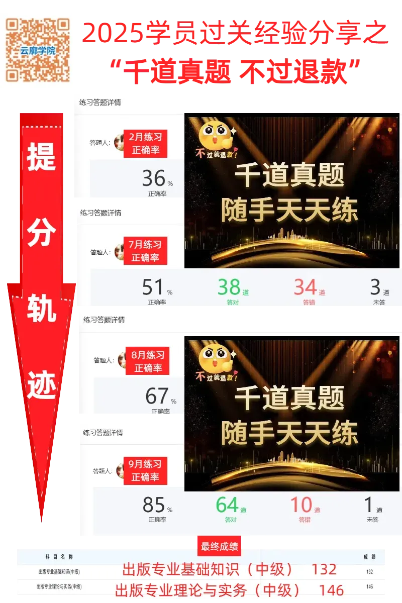 真题拓展 | 这些 “坑” 千万别踩:关于样本送缴的常见误区 第2张