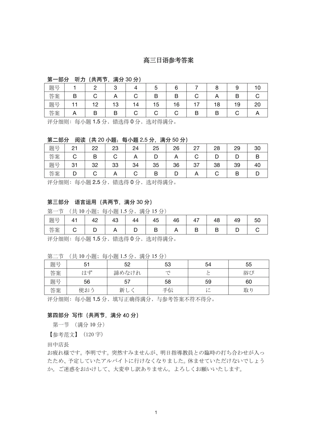 26届湖北黄冈市下学期高三3月模拟考试(二模)日语试题 | 作文(请假信息+若者の読書離れ) 第9张